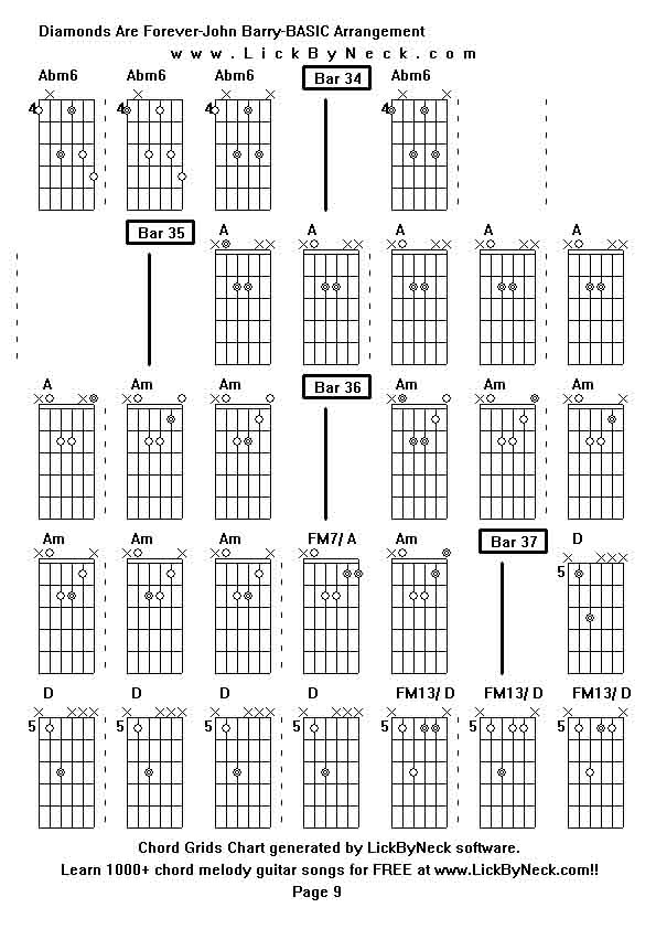 Chord Grids Chart of chord melody fingerstyle guitar song-Diamonds Are Forever-John Barry-BASIC Arrangement,generated by LickByNeck software.